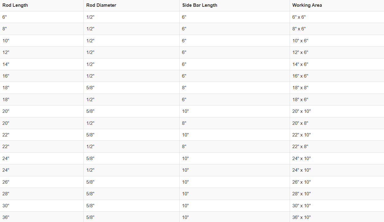 E-Z Stitch Scroll Frame Set - Tape Version